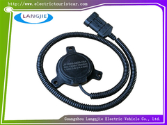 Für EAGLE-Tourenbusse geeignete Encoder-Komponenten